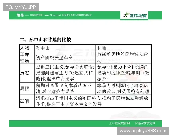 乐鱼足彩分享比赛前的分析技巧及赛后总结帮助用户不断优化策略
