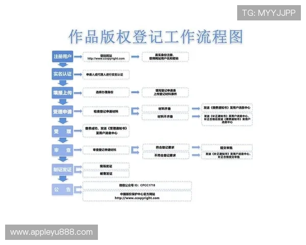 乐鱼app官方最新版下载安装及登录流程详解帮助用户解决下载与登录中遇到的常见问题